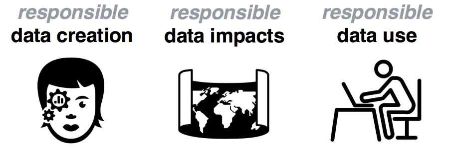 Deloitte_Responsible_Data_Talk.png